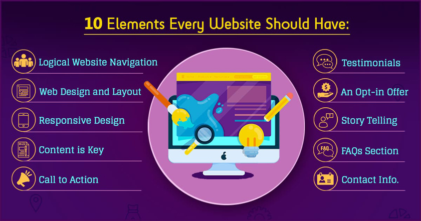 10 Things That Might Secretly Be Messing Up Your Website