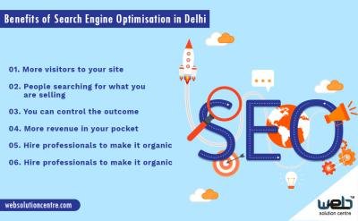 Benefits of Search Engine Optimization in Delhi