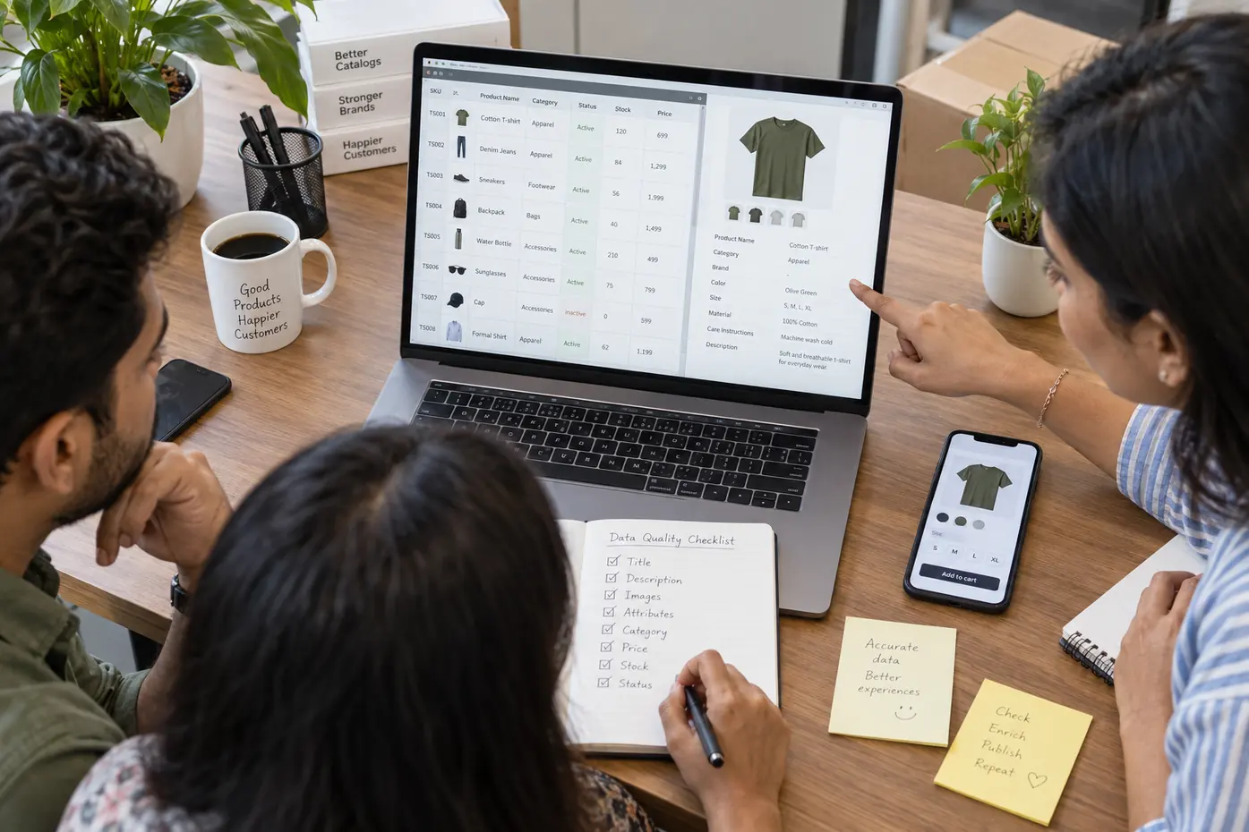 Ecommerce team reviewing product catalog data and checkout details