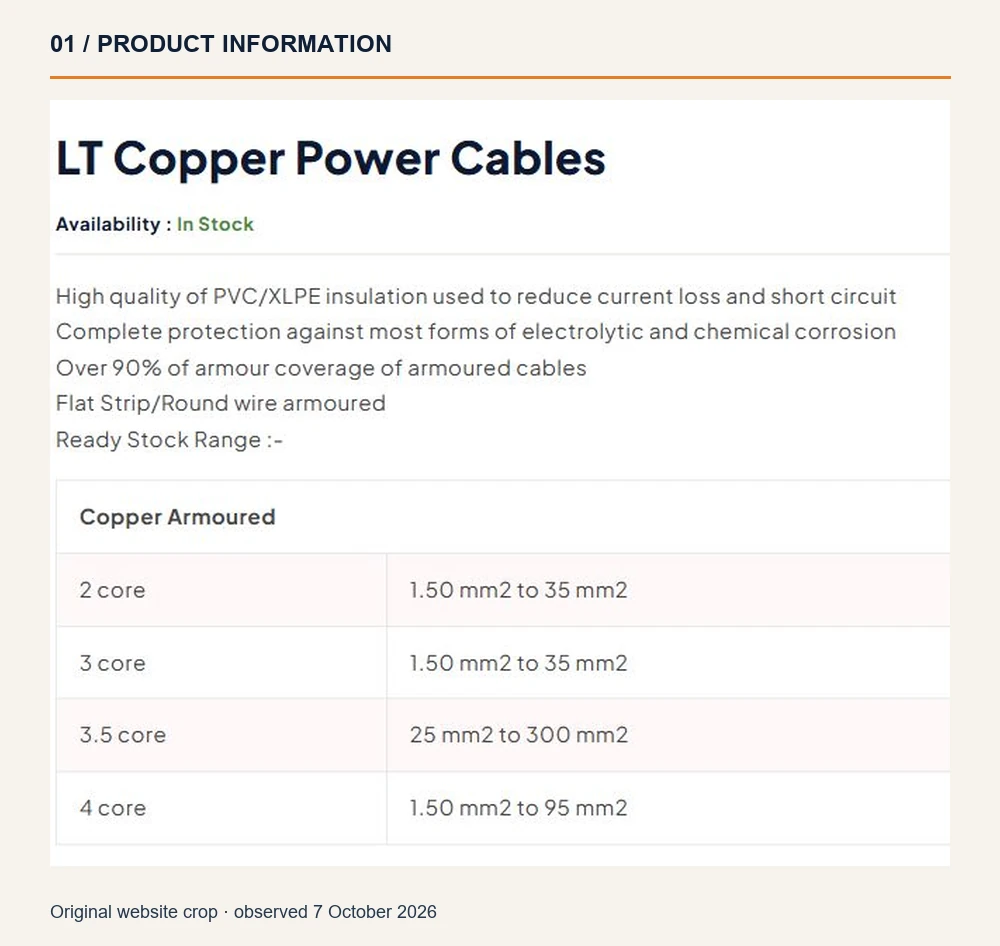 Cropped Tekson product page showing the LT Copper Power Cables heading and range table