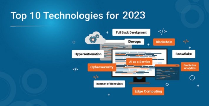 Top 10 Trending Software Development Technologies to Innovate in 2023