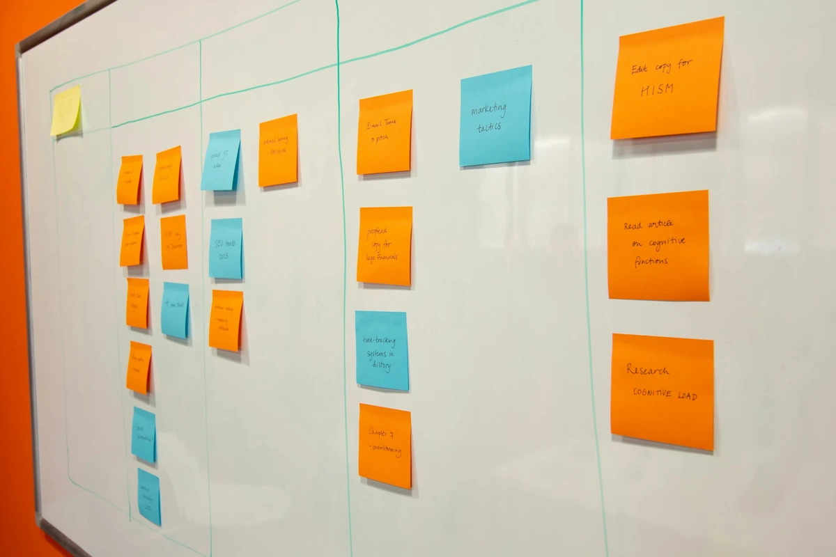 Coloured planning notes arranged in columns on a whiteboard, illustrating priorities and work status